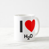 i Liebe h2o Kaffeetasse (VorderseiteRechts)