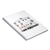 I Liebe Hämatologie (Blutzelllinie) Notizblock (Rechte Seite)