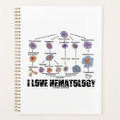 I Liebe Hämatologie Blutzelllinie Planer (Vorderseite)