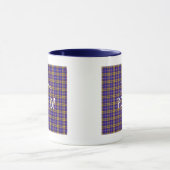 I Liebe Kariert- Blau Tasse (Zentrum)