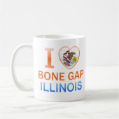 I Liebe-Knochen-Abstand, IL Kaffeetasse (Links)