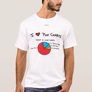 I Liebe-Kreisdiagramme T-Shirt