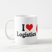 I Liebe-Logistik Kaffeetasse (Links)
