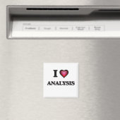 I LIEBE MAGNET (In Situ (Geschirrspüler))