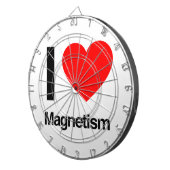 i Liebe Magnetismus Dartscheibe (Vorderseite rechts)