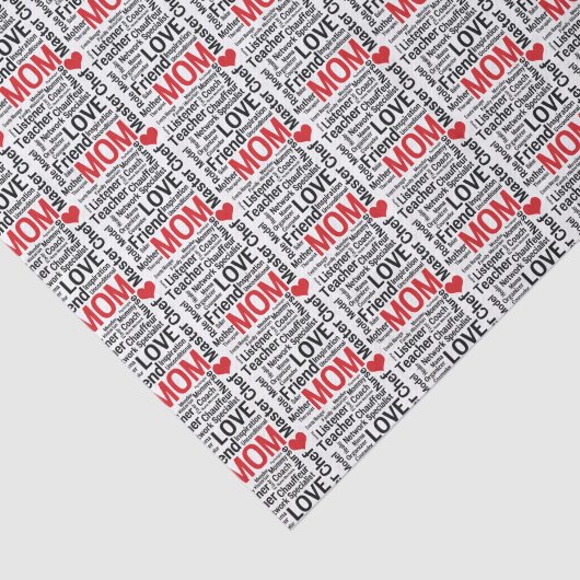 I Liebe-Mama - MehrprozeßvorlagenKochs-Mutter Seidenpapier (Ausschnitt)