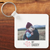 I LIEBE MEIN DADDY SCHLÜSSELANHÄNGER 2 FOTO CUSTOM (Vorderseite)
