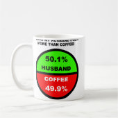 I Liebe mein Ehemann mehr als Kaffee-lustige Tasse (Links)