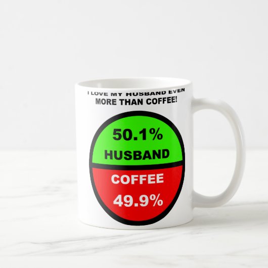 I Liebe mein Ehemann mehr als Kaffee-lustige Tasse (Rechts)