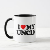 I LIEBE MEIN ONKEL TASSE (Links)