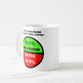 I Liebe meine Freundin mehr als Kaffee-lustige Kaffeetasse (Vorderseite Links)
