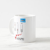 I Liebe MISPE Tasse (Vorderseite Links)