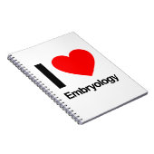 i LIEBE Notizblock (Rechte Seite)