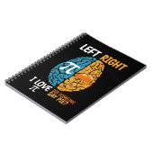 I Liebe Pi hat jemand gesagt, Pie Verließ das rech Notizblock (Linke Seite)