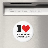 I LIEBE POSITIVER KASCHENFLUSS MAGNET (In Situ (Geschirrspüler))