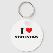 I LIEBE SCHLÜSSELANHÄNGER (Vorderseite)