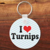 I LIEBE SCHLÜSSELANHÄNGER (Vorderseite)