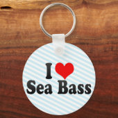 I LIEBE SCHLÜSSELANHÄNGER (Vorderseite)