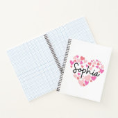 I Liebe Sophia Notizblock (Innenseite)