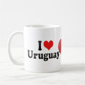 I Liebe Uruguay Kaffeetasse (Links)