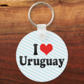 I Liebe Uruguay Schlüsselanhänger (Vorderseite)
