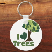 I LIEBEN SCHLÜSSELANHÄNGER (Vorderseite)