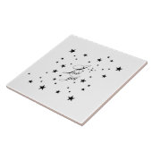 I lov ya fliese (Seite)