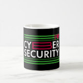 I Love Cybersecurity Kaffeetasse (Mittel)
