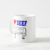 I LUV BEEF KAFFEETASSE (Vorderseite Links)