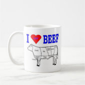 I LUV BEEF KAFFEETASSE (Links)