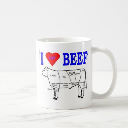 I LUV BEEF KAFFEETASSE (Rechts)