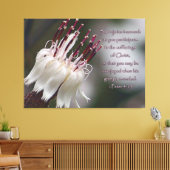 I Peter 4:13 Inspiration Leinwanddruck (Insitu (Wohnzimmer))