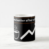 I Trade Better After Coffee Trader Humor Kaffeetasse (Mittel)