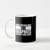 I Went Outside Once, Graphics Weren't That Good  Kaffeetasse (Links)