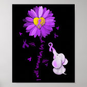 I Will Remember For You Elephant Alzheimer's Aware Poster (Vorne)