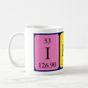 Iban Periodenname Tasse