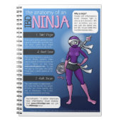 IBD-Notizbuch Notizblock (Vorderseite)