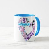 #IBDninja Wort-Wolken-Tasse Tasse (VorderseiteRechts)