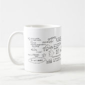 IBI-Whiteboard-Tasse Kaffeetasse (Links)