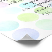 Ibsen Literaturzeitschrift Poster (Ecke)