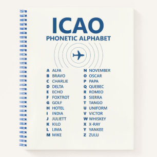 ICAO-Aussprachealphabet-Tabelle – Flugphonetik Notizblock