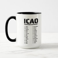 ICAO Aviation Alphabet Chart
