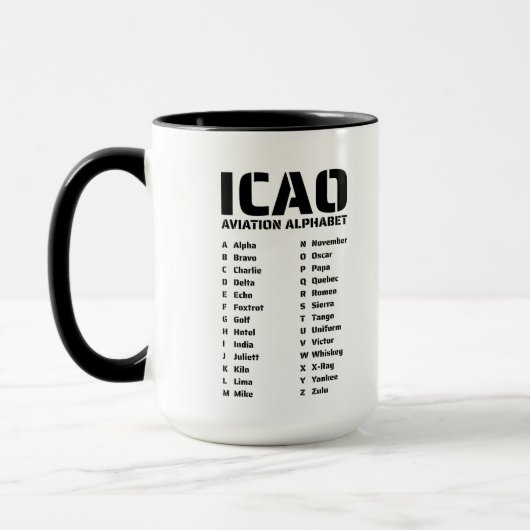 ICAO Aviation Alphabet Chart Tasse (Links)