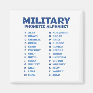 ICAO Buchstabiertafel Alfa Zulu Karte Magnet
