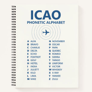 ICAO Buchstabiertafel NATO-Buchstabenalphabet – Pi Notizblock