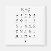 ICAO-Phonetic Alphabet Chart Magnet (Vorne)