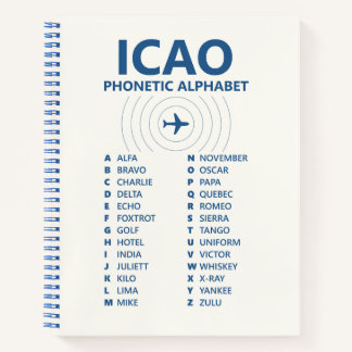 ICAO Spelling Alphabet Chart – Aviation Phonetic Notizblock