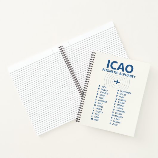 ICAO Spelling Alphabet – Pilot Lined Notebook Notizblock (Innenseite)