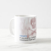 ICD-10: Vergiftung T43.612 durch das Koffein, Kaffeetasse (Vorderseite Links)