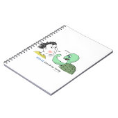 ICD-10: W59.22 geschlagen durch Schildkröte Notizblock (Linke Seite)